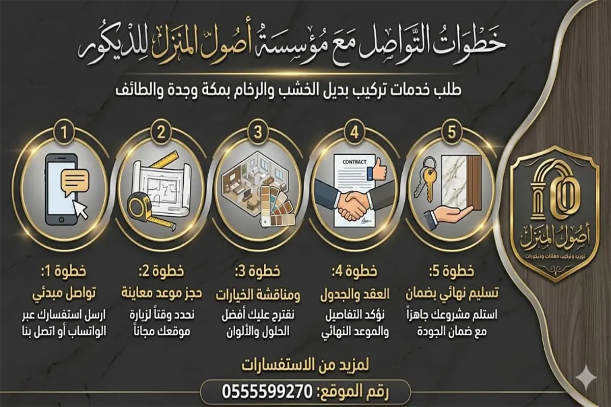 خطوات التواصل مع مؤسسة أصول المنزل للديكور